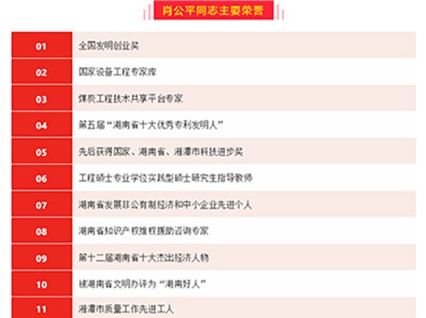 “2019-2020年湖南省优秀企业家”名单公布！韶山这位企业家上榜了!