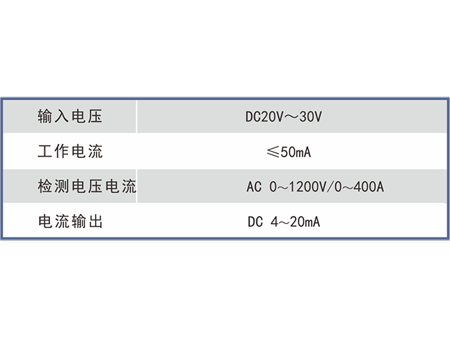 GAV4001200矿用隔爆型电流电压传感器