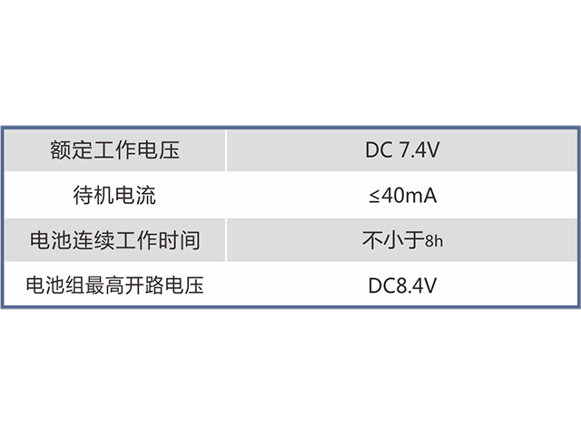 KTL136-S矿用本安型手持机